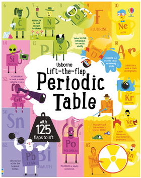 Lift-the-Flap Periodic Table (IR)